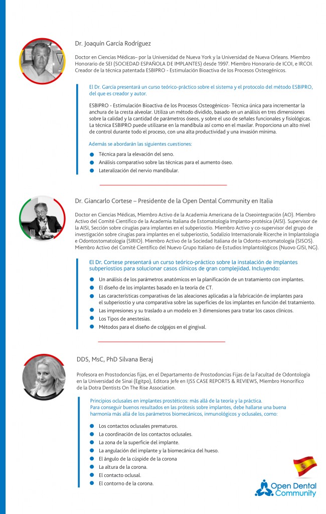 COMMUNITY CONGRESO MARBELLA 2014 IMPLANTES